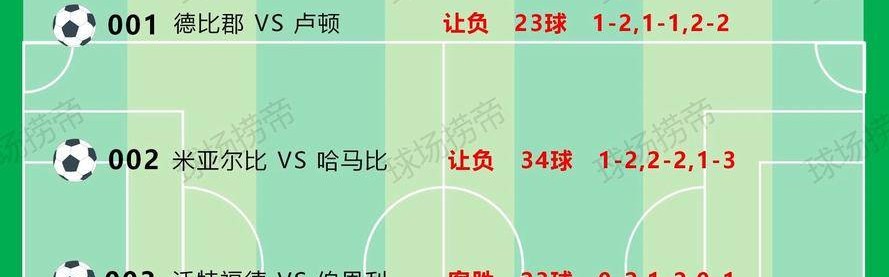 深度剖析！法甲赛程制定背后需考量的赛事冲突与地理因素